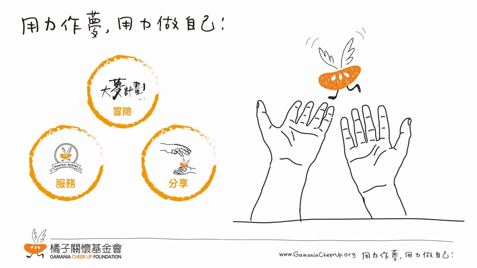 2020橘子關懷基金