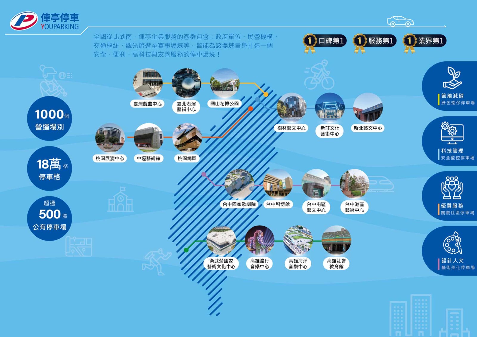 俥亭形象照